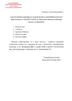 Lista kandydatów zakwalifikowanych do II etapu konkursu nr OSOiOS.1133-2-24.pdf