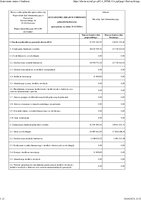 Zestawienie zmian w funduszu za 2024.pdf