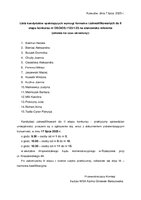 Lista kandydatów dopuszczonych do etapu II.pdf