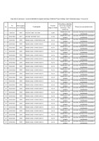 Załącznik do ogłoszenia o zbędnych składnikach majątku - Zbiory biblioteczne Nr 3.pdf
