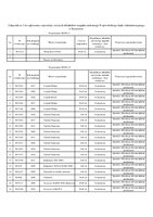 Załącznik nr 2.pdf