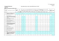 Sprawozdanie roczne za 2025 rok.pdf
